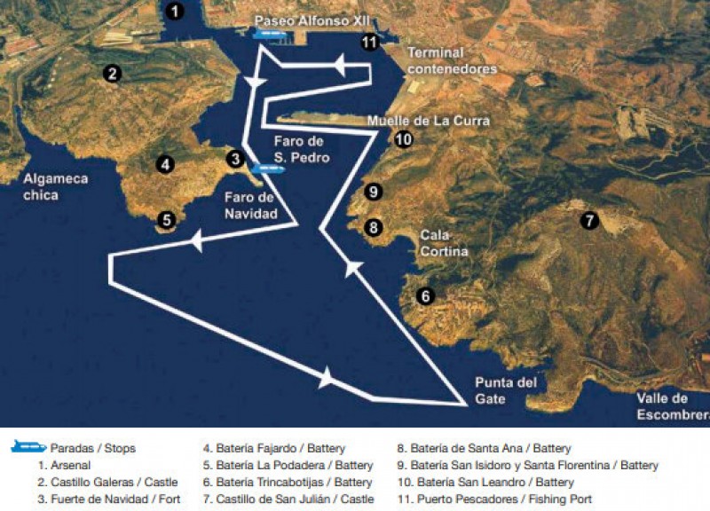 The Cartagena tourist boat, trips around the bay and to the Fuerte de Navidad