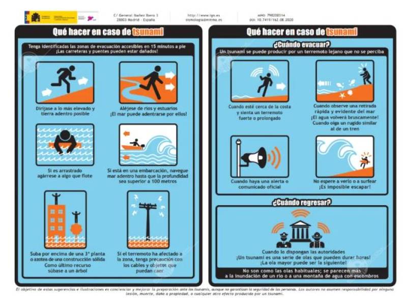 From calm waters to killer waves: What to do if a tsunami hits Spain
